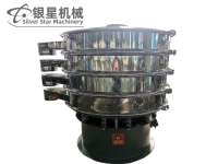 振動篩運轉中可能存在哪些風險源？