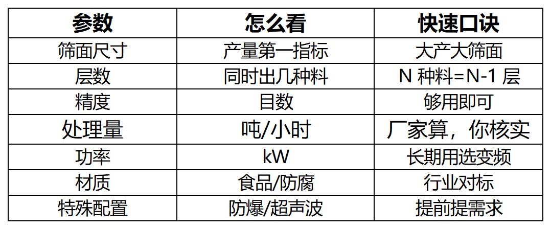 工作簿1_Sheet1(1)